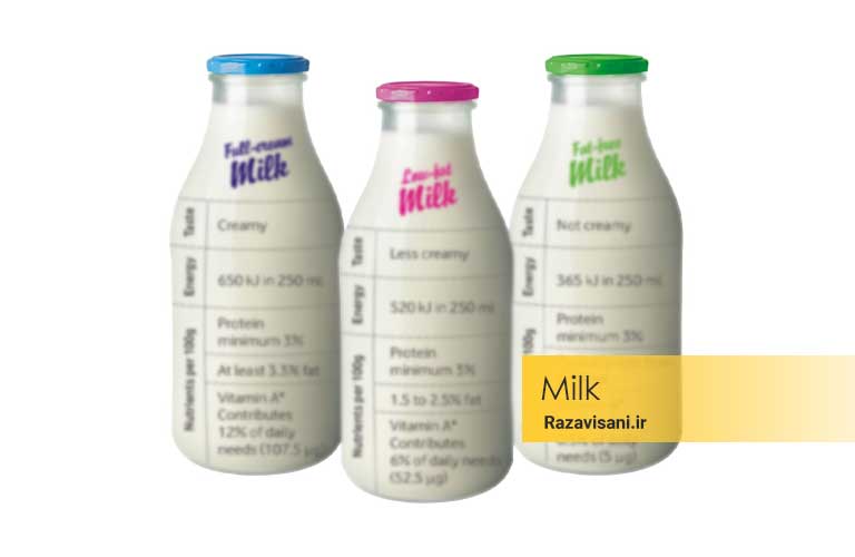 انواع شیر از نظر میزان چربی